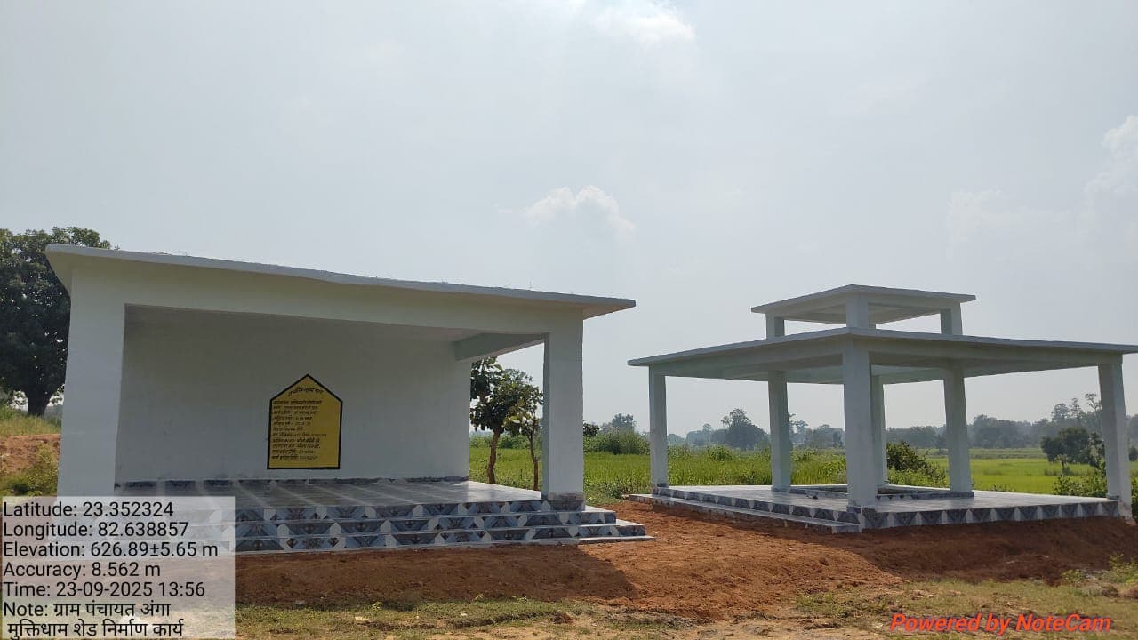 Skilled Manual Execution